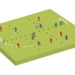 Analisis Gaya Bermain Klub Sepak Bola Terkenal