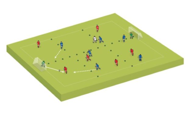 Analisis Gaya Bermain Klub Sepak Bola Terkenal