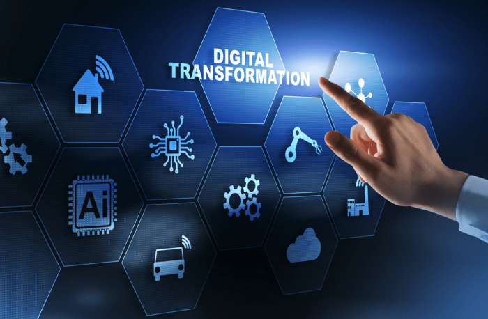Transformasi Digital Di Era Modern